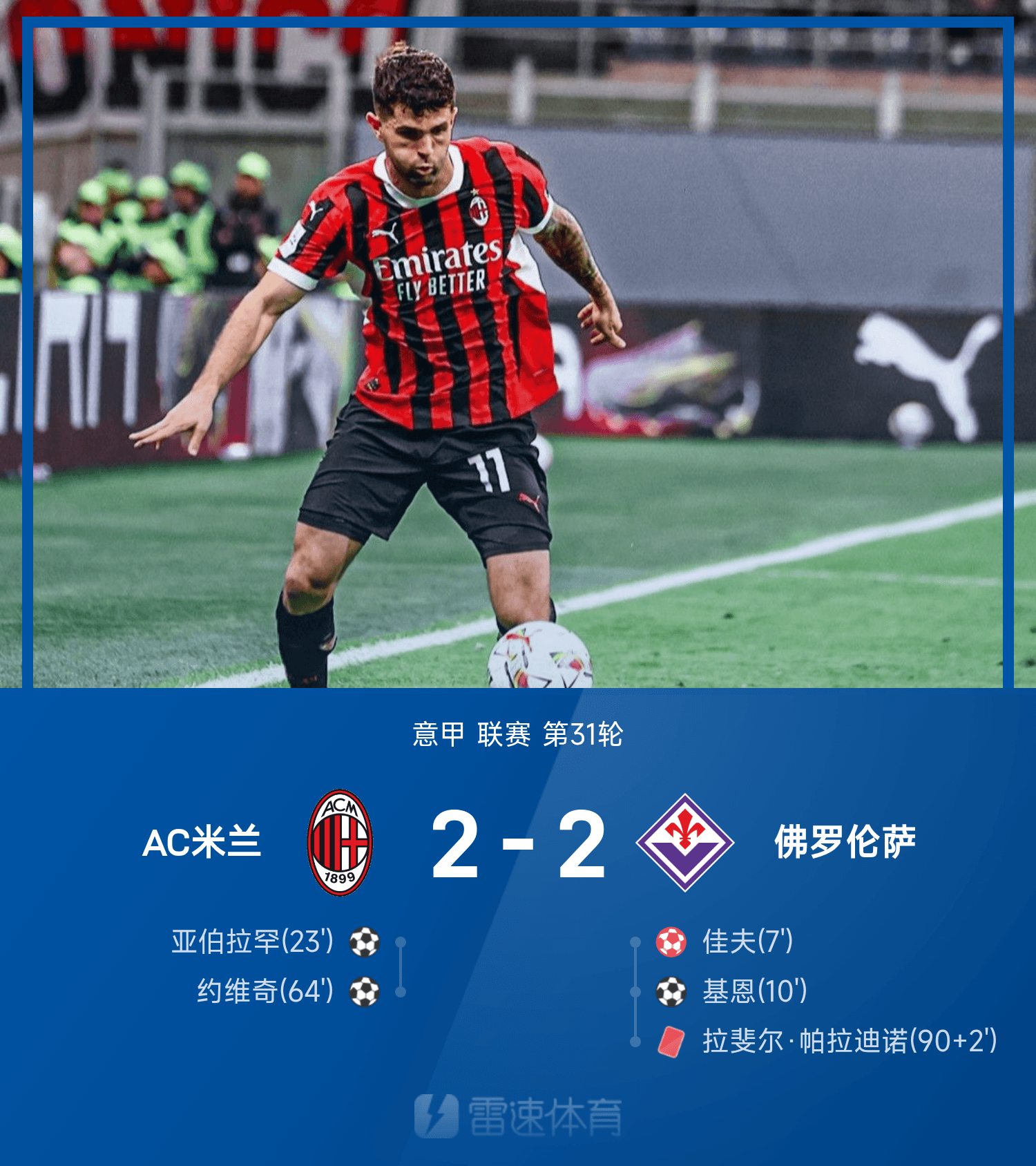 爱游戏app-里程碑夜！塞维利亚伤情更新；意甲集结日刷纪录；球迷炸锅；赛程密集仍需轮换